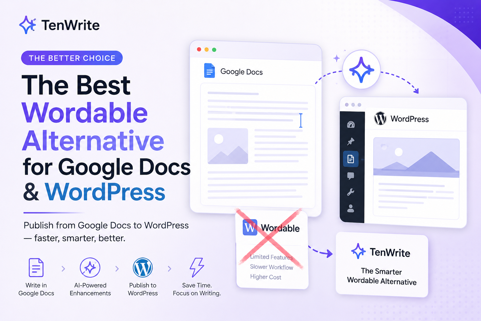 4 Best Wordable Alternatives for Publishing Google Docs to WordPress (2026)