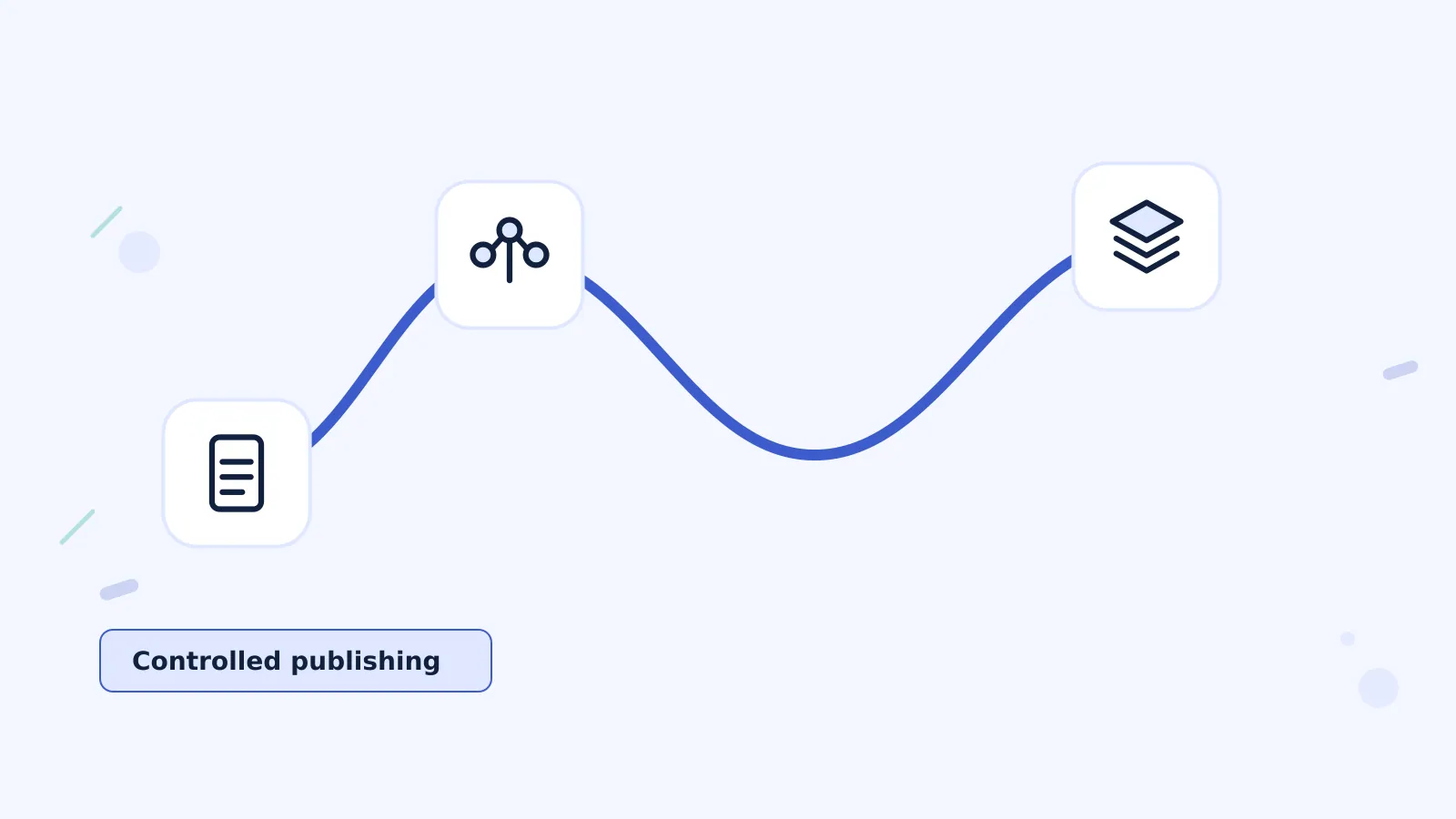 WordPress Google Docs Integration: A Controlled Publishing Workflow for Agencies