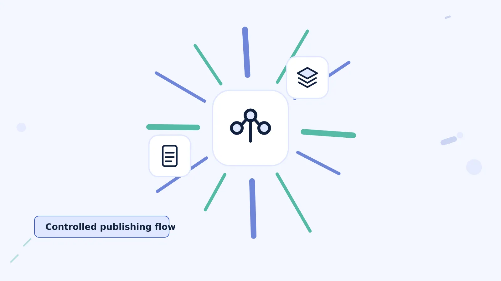 Content Automation for WordPress Teams: What to Automate and What to Verify