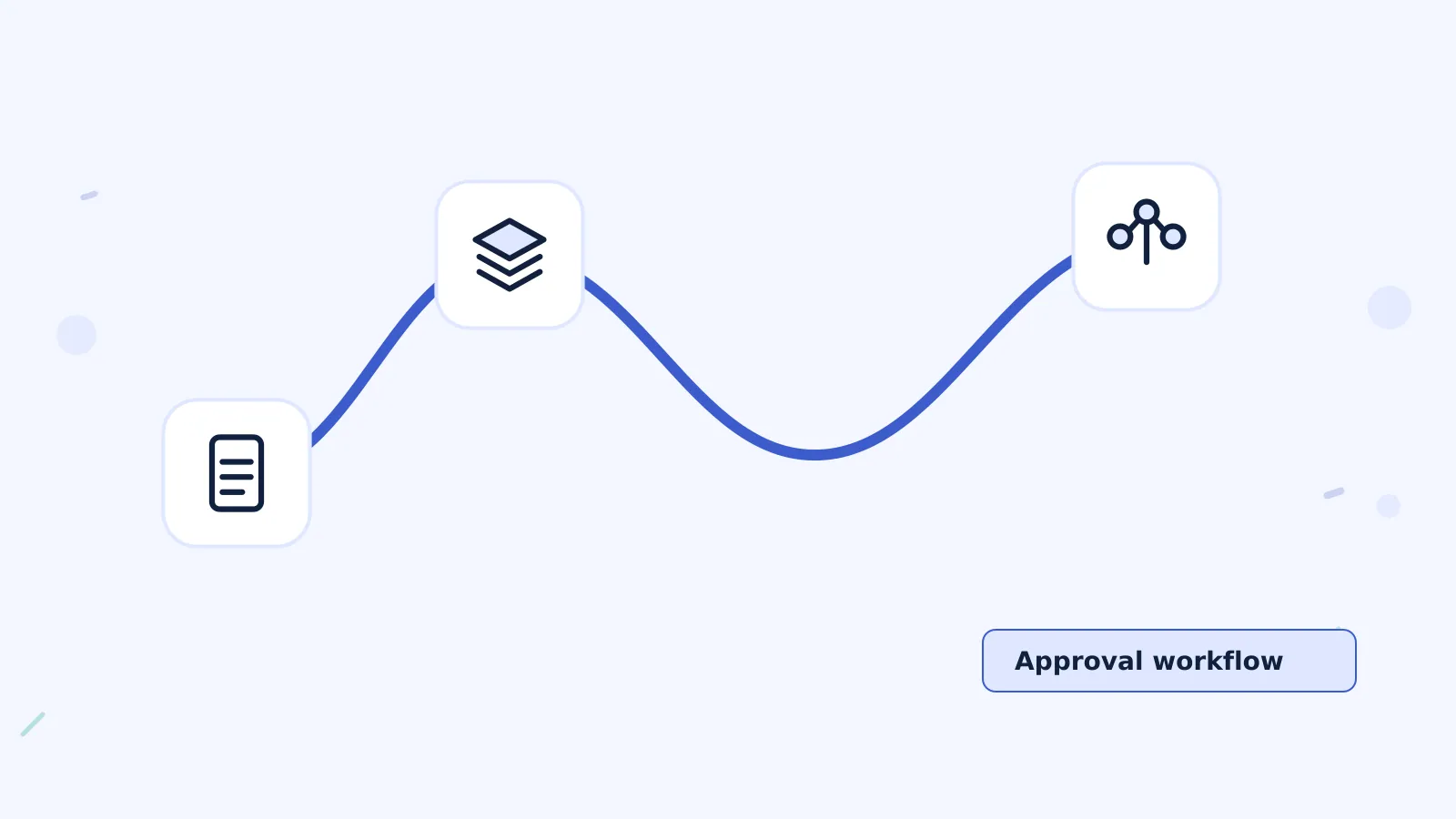CMS Approval Workflow: A Practical Model for Drafts, Approval, and Release